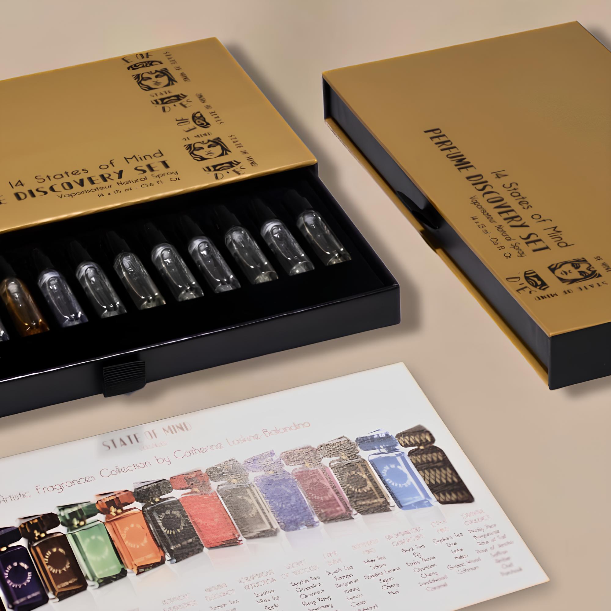 Discovery Kit - Perfume Samples - Image 4